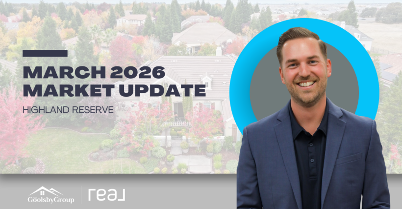  March 2026 Market Update for Highland Reserve